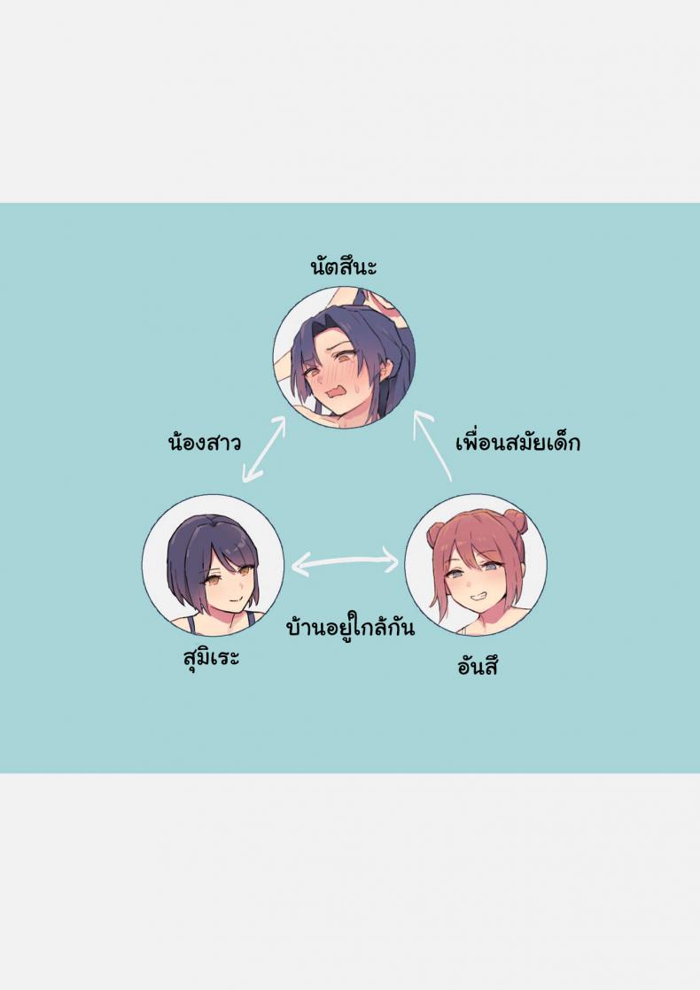 เปลี่ยนพี่ให้กลายเป็นน้อง 1 02